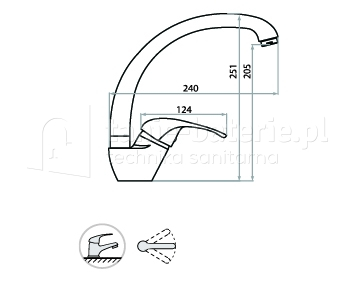 BATERIA zlewozmywakowa stoj膮ca wysoka LIRA